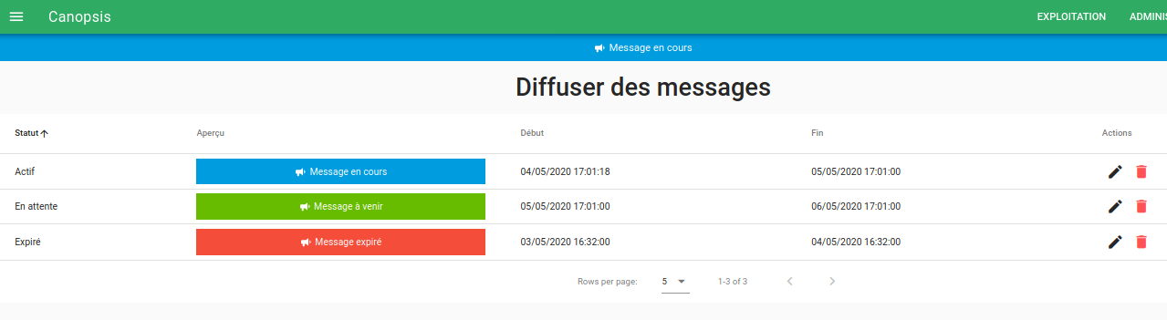 Affichage des différents types de messages