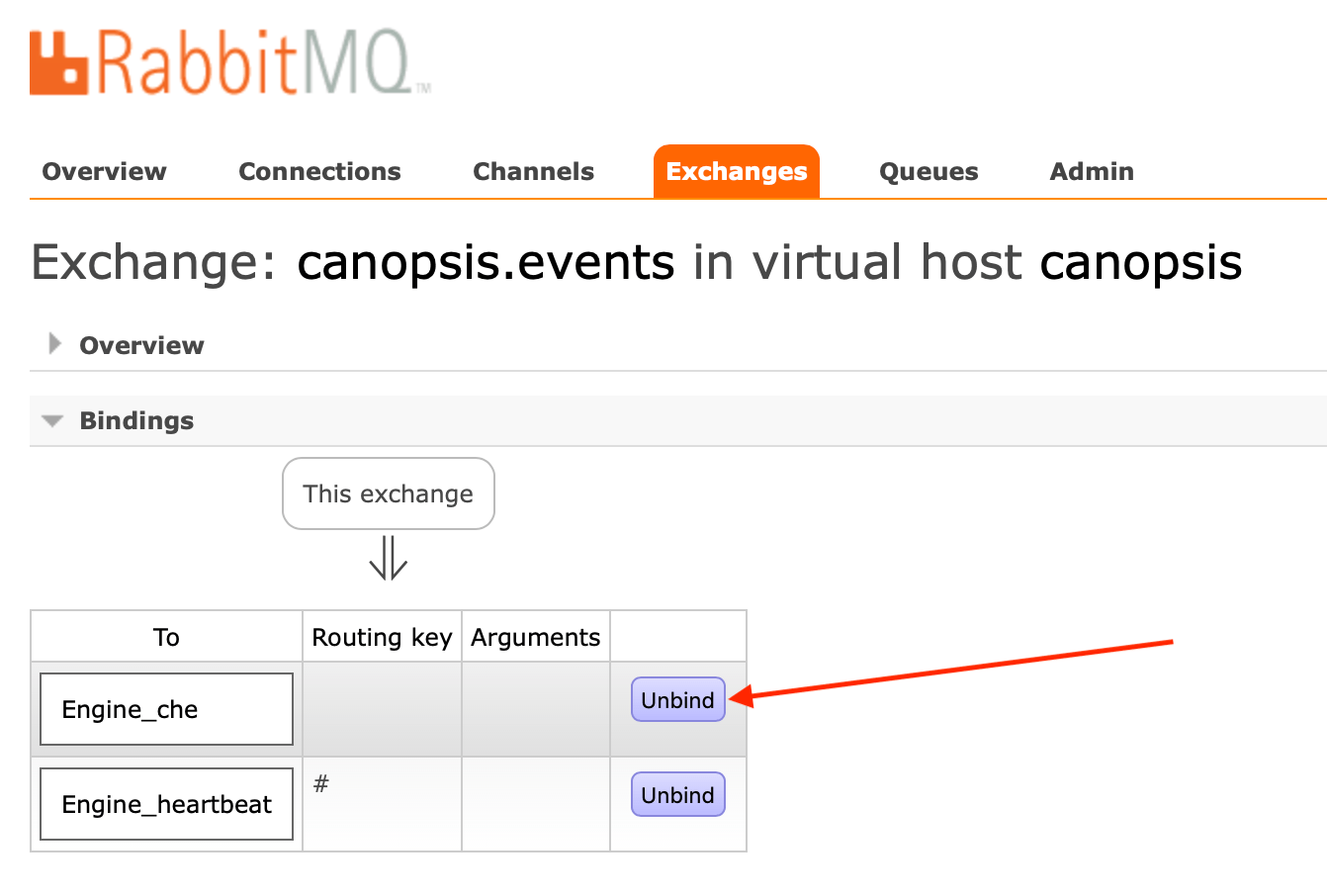 Suppression binding exchange engine-che dans RabbitMQ