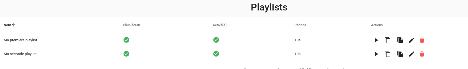 Liste des playlists Liste des playlists
