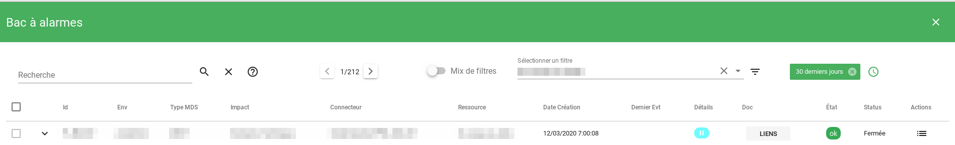 Historique Historique
