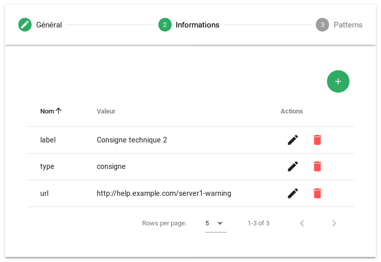 Deuxième règle - Informations