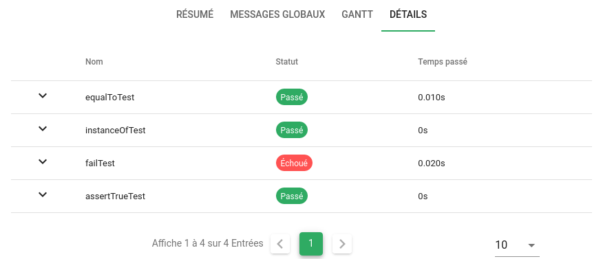 Résultat 3/3