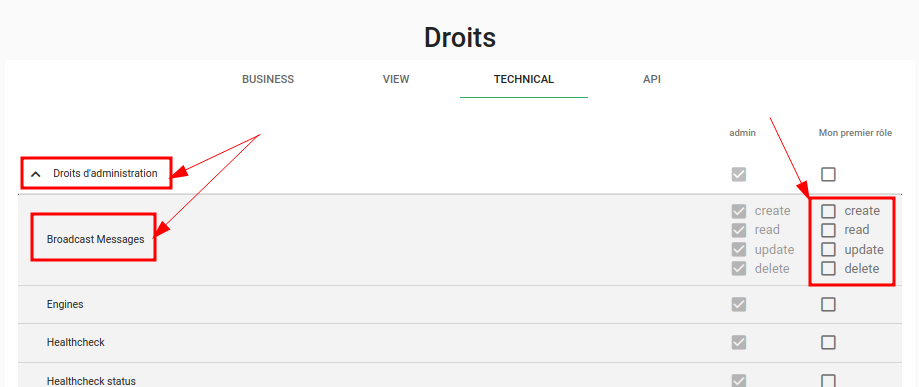 Droits CRUD diffuser des messages