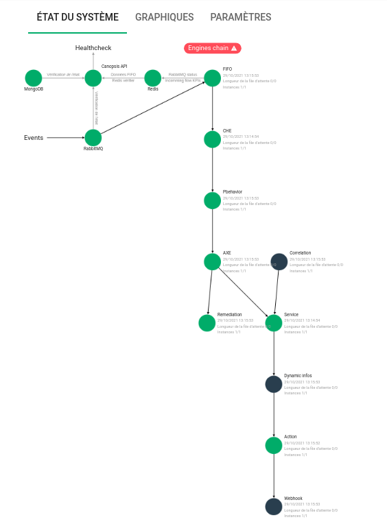 module-healthcheck-engines2