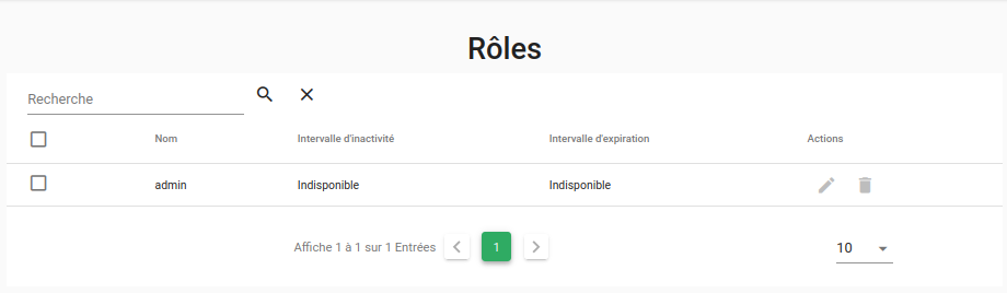 Vue rôle liste