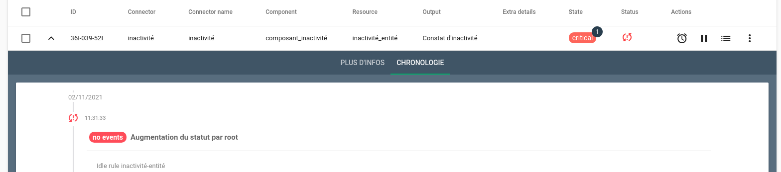 regles-inactivite2