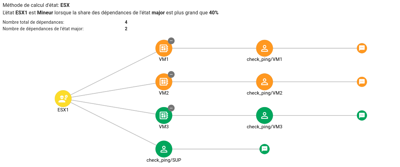 services-calcul-etat-meteo6