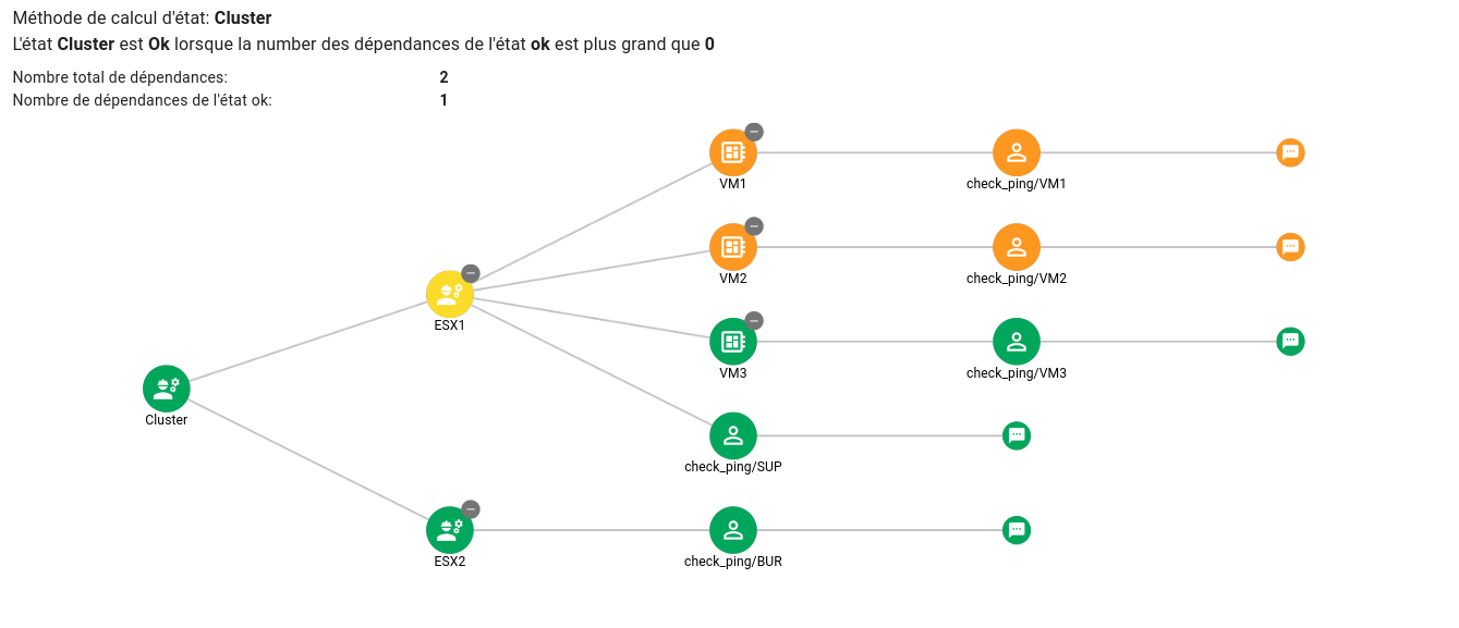 services-calcul-etat-meteo7