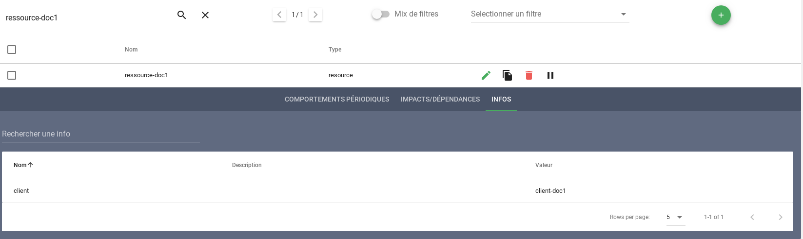 Consulter le contexte Contexte