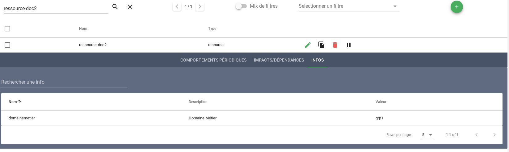 Consulter le contexte Contexte