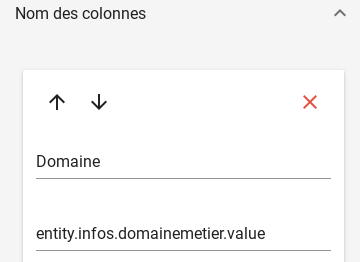 Nom des colonnes Nom des colonnes