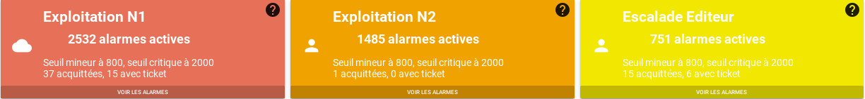 Compteur Compteur