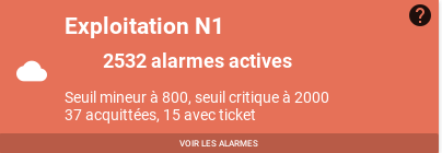 Exemple d'une tuile - Compteur Exemple d'une tuile - Compteur