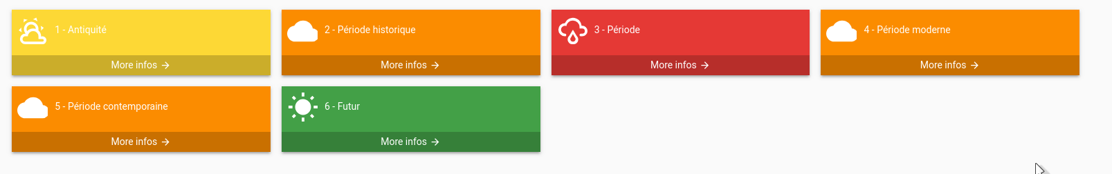 Météo de services Météo de services