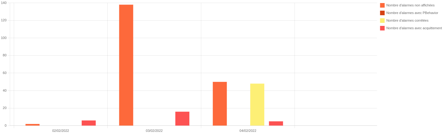 kpi-screenshot1