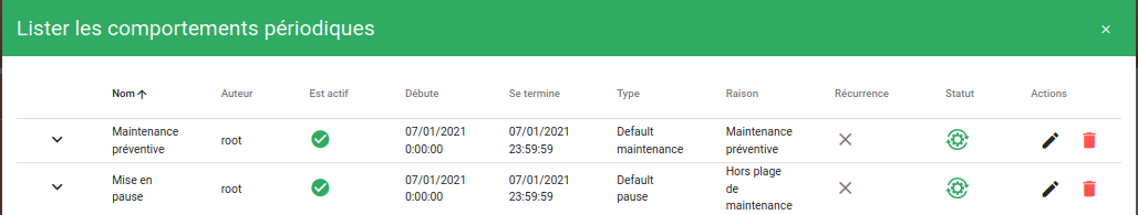 Deux comportements actifs