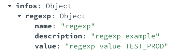 Regexp