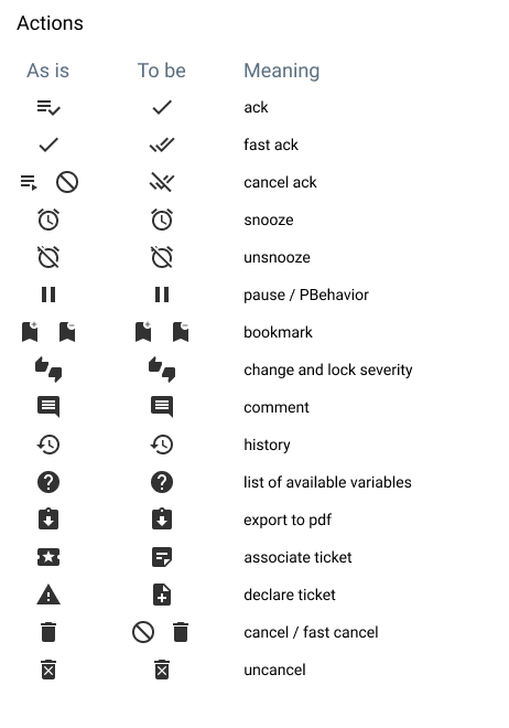 timeline1